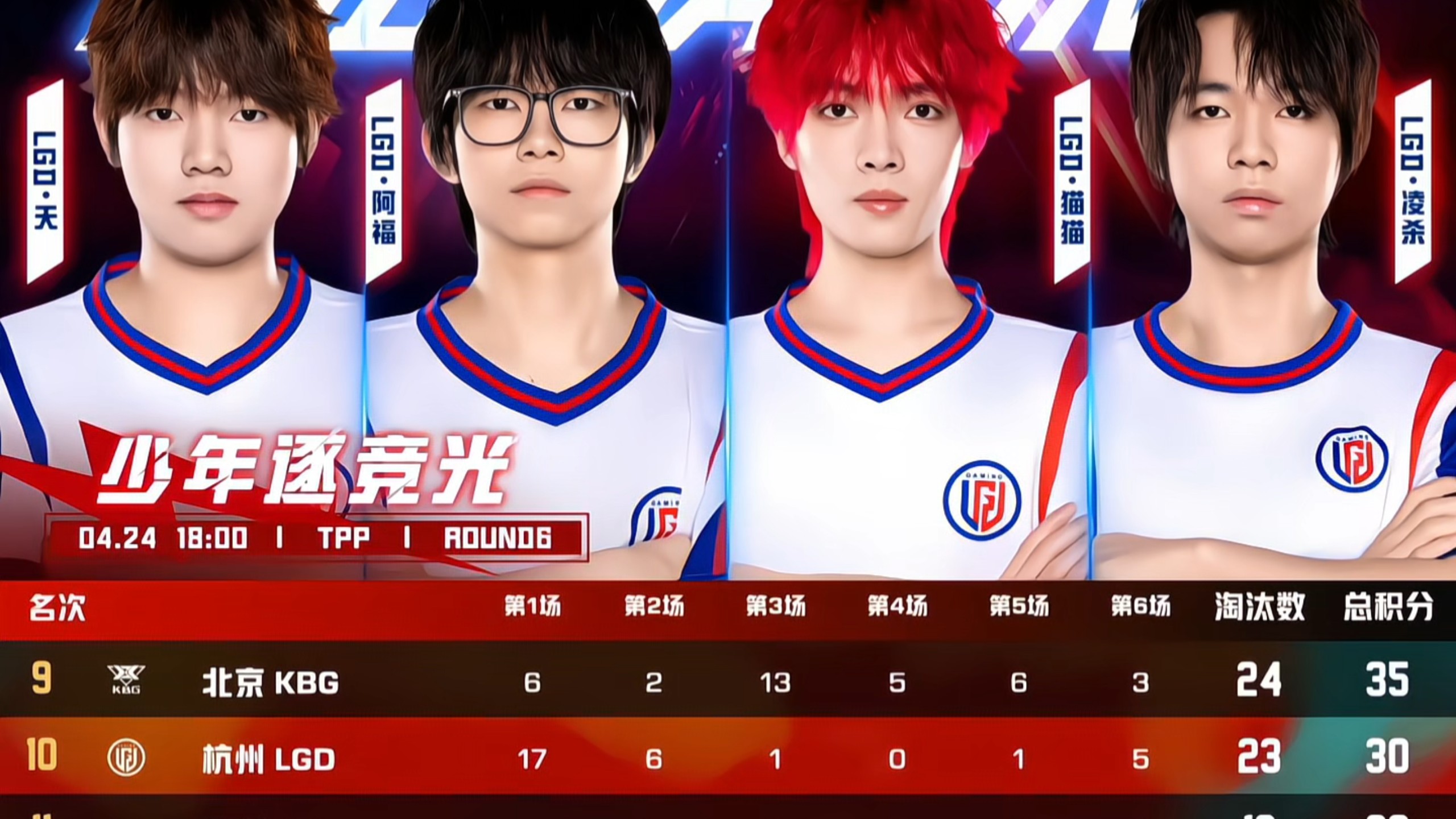 开云体育入口-LGD横扫GEN，Inspired线上压制力十足焦点之战淘汰赛，留下经典瞬间