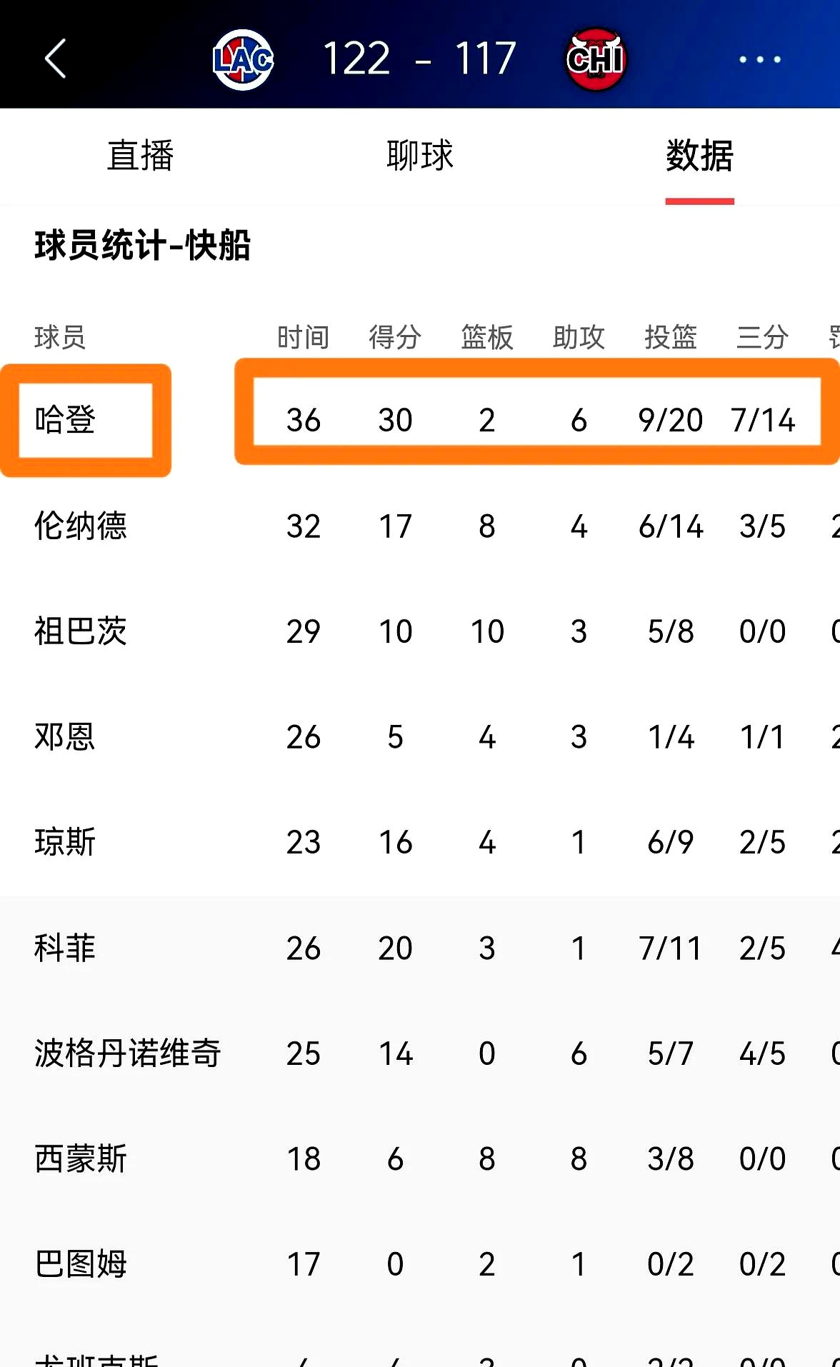 开云体育官方网站-快船再胜开拓者，战绩逐渐攀升